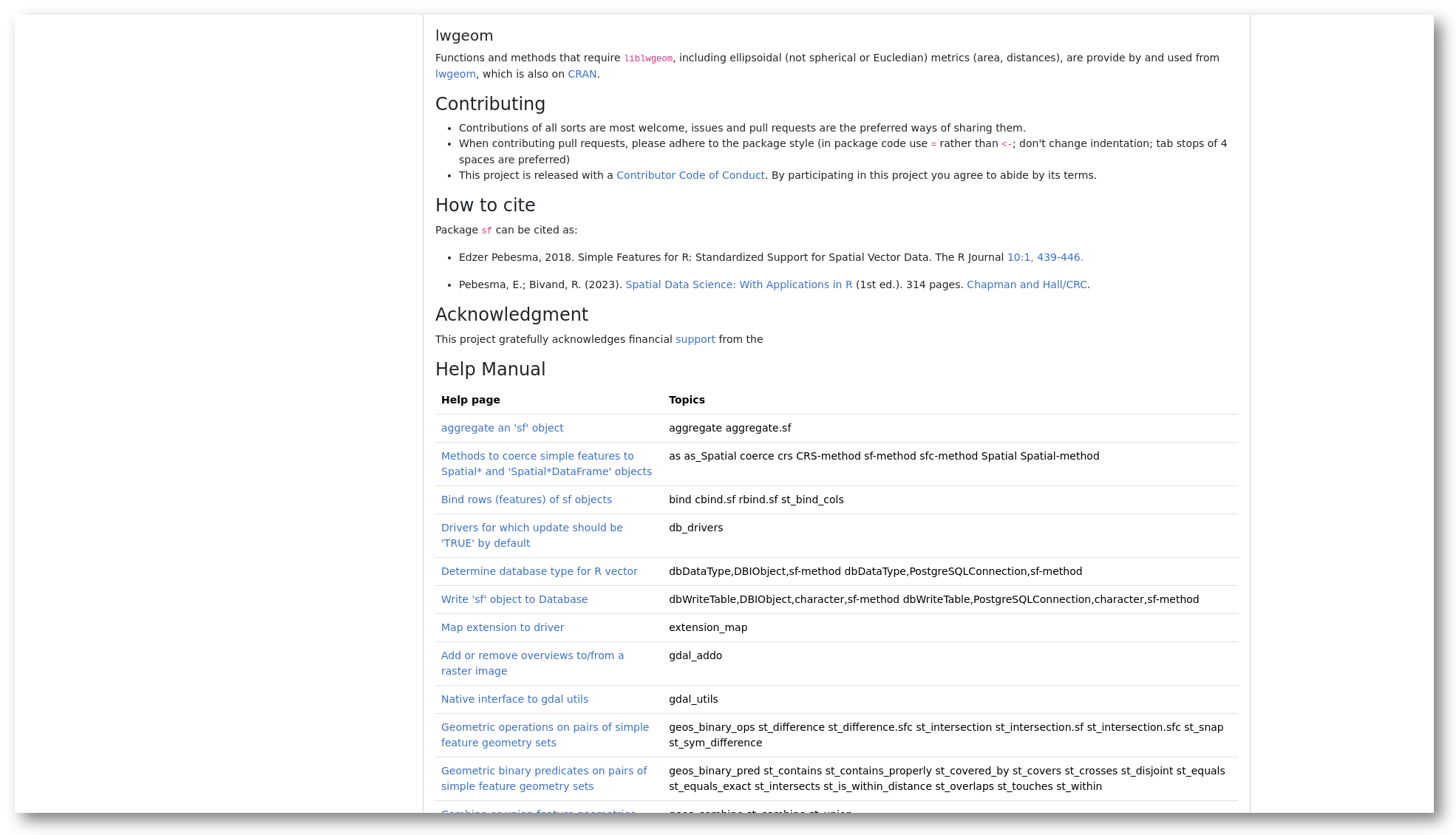 Manual of the sf package, displaying a list of all functions in the package, hyperlinked.